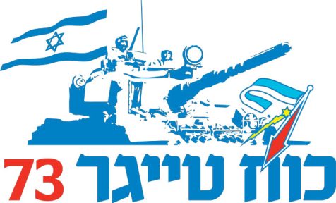 כוח טייגר